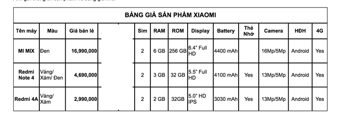 Đã có giá bán chính hãng Xiaomi Mi Mix tại Việt Nam bán ra 15/3 ảnh 3