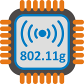 Chuẩn wifi 802.11g Chuẩn wifi 802.11g