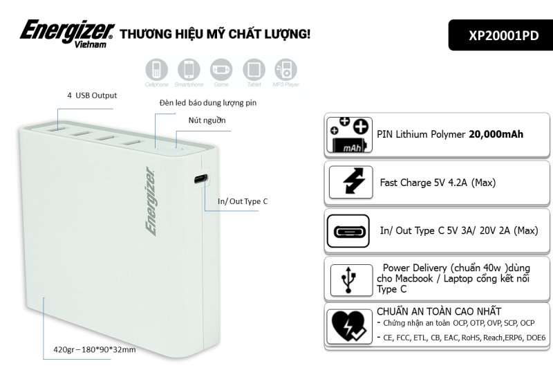 pin dự phòng Energizer XP20001PD 20000mAh