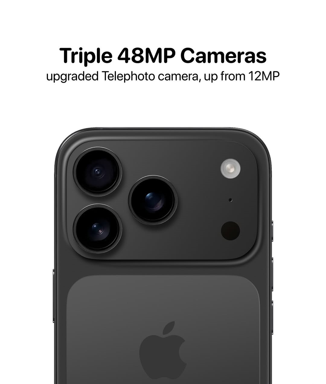 Camera iPhone 17 Pro Max