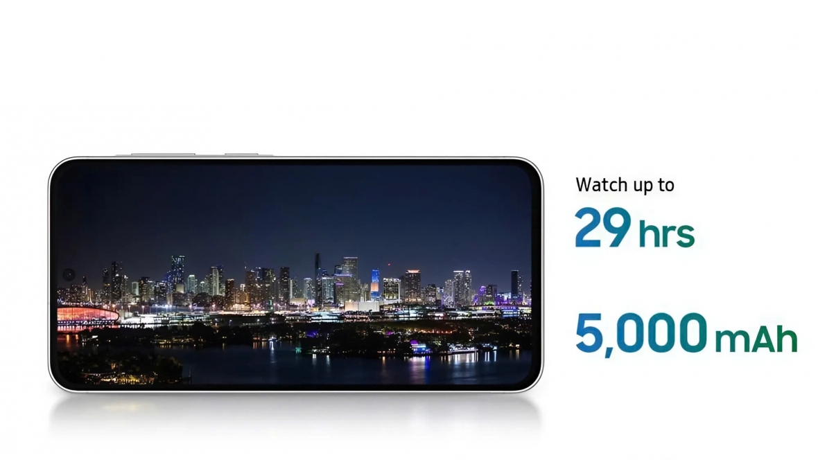 Cả Galaxy A56 và Galaxy A36 đều sở hữu viên pin 5000 mAh