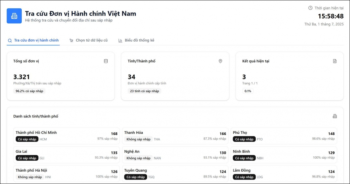 Tra cứu Đơn vị Hành chính Việt Nam