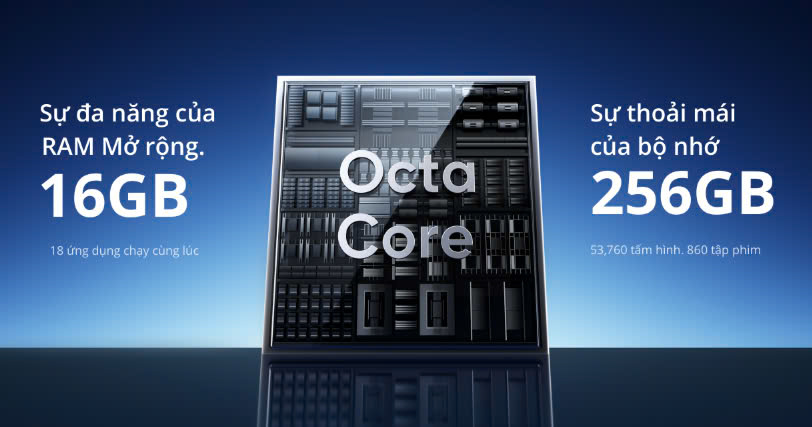 Realme C65s 128GB Ram 6GB RAM 6GB + Bộ nhớ trong 128GB – đa nhiệm mượt, lưu trữ thoải mái