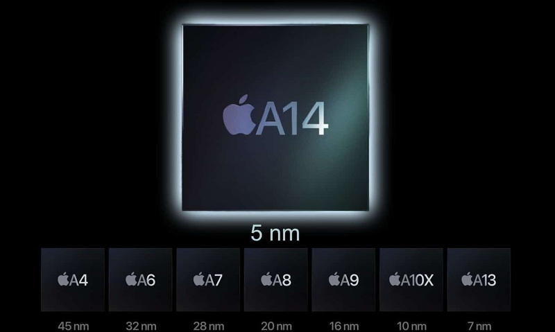 Apple A14 Bionic được sản xuất trên tiến trình 5nm