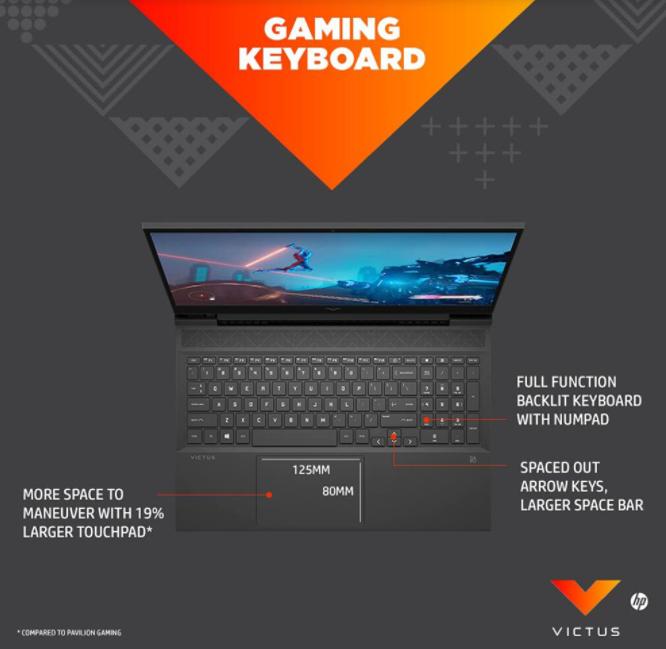 Laptop HP Gaming Victus 16-E0168AX 4R0U6PA - Chiến mã chơi game đình đám của HP 