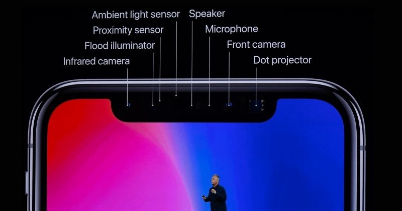 Màn hình OLED tràn viền của iPhone 10