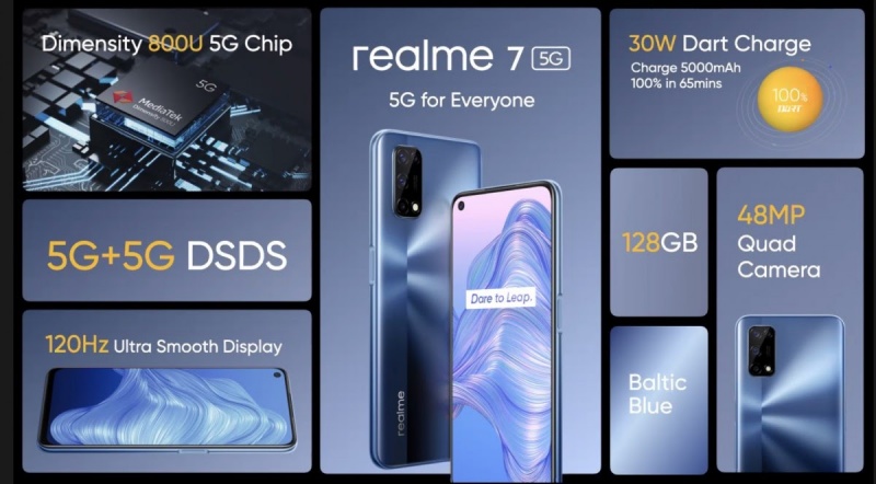 hnammobile - Realme ra mắt điện thoại 5G giá rẻ tại thị trường châu u và Ấn Độ - 3
