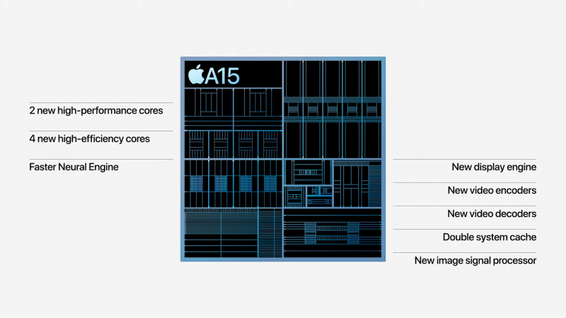 Hiệu năng iPhone 13 vượt trội với chip Apple A15 Bionic