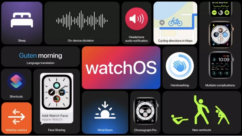 WatchOS 7 nâng cấp trên Apple Watch Series 6 