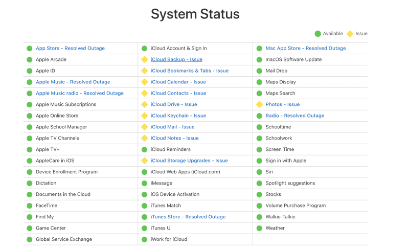 hnammobile - Dịch vụ iCloud của Apple bất ngờ ngừng hoạt động trên diện rộng - 2