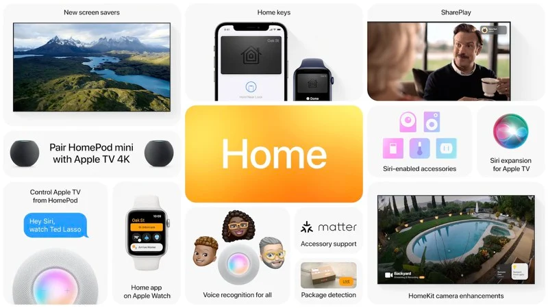 hnammobile - Tổng hợp thông tin WWDC 2021: iOS 15, iPad OS 15, MacOS Monterey, WatchOS 8, tvOS 15, Cloud+  - 8