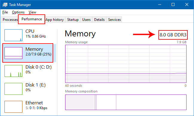 Dung lượng RAM hiển thị trong mục Memory