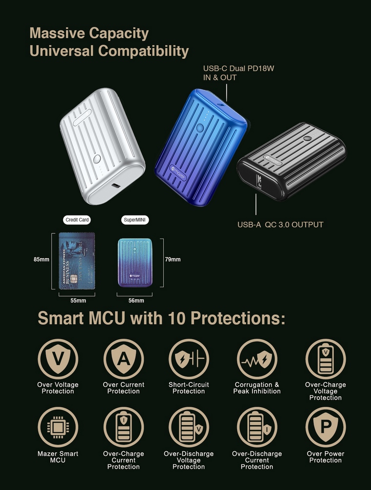 Pin Dự Phòng MAZER Pocket Power Mini 10000mAh