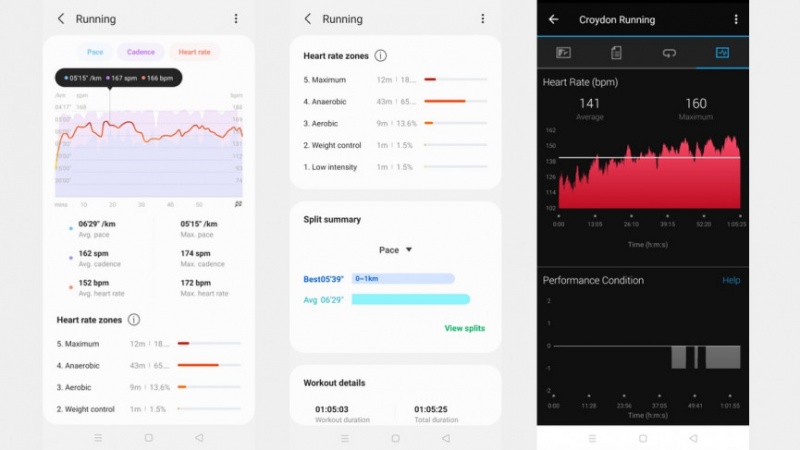 Samsung Galaxy Fit 2 heart rate