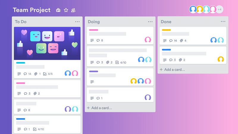 Hệ thống quản lý công việc của Trello khoa học và dễ dàng điều chỉnh