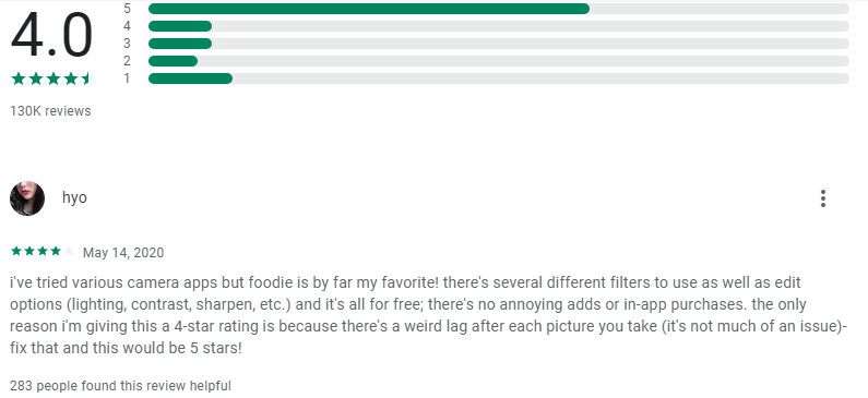 Review App chỉnh màu đẹp Foodie