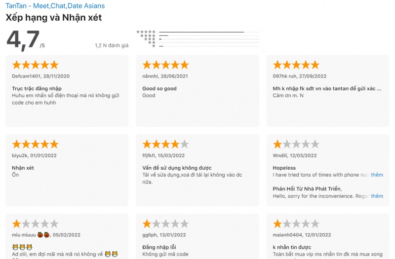 Đánh giá của người dùng về app Tantan