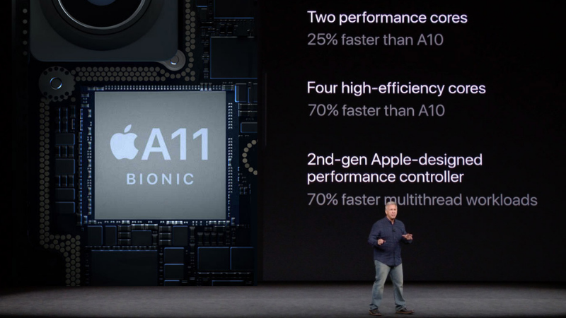 Con chip A11 Bionic của iPhone 8 64gb cũ