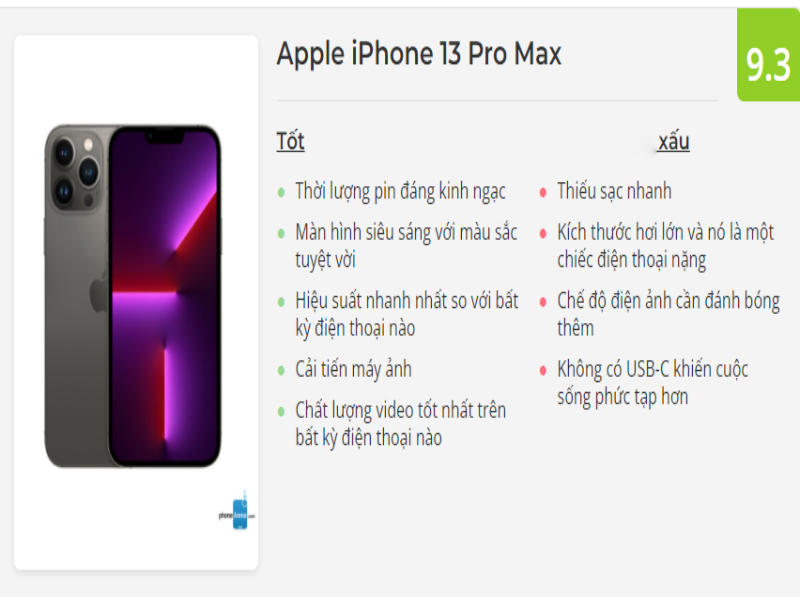 Apple iPhone 13, 13 mini, 13 Pro và 13 Pro Max