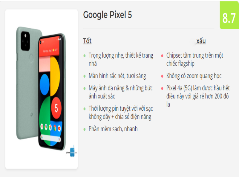 Google Pixel 5 và Pixel 4a