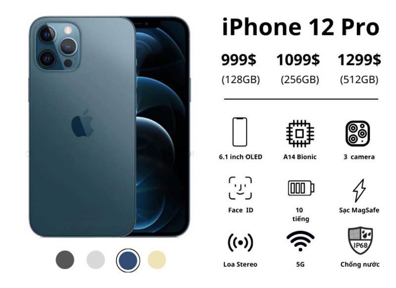 Giá iPhone 12 Pro cũ so với máy mới