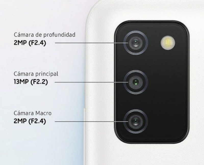 Hệ thống camera trên điện thoại Samsung Galaxy A03s A037