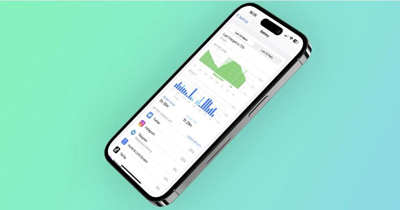 iPhone 15 và 15 Pro sẽ có nâng cấp lớn về thời gian sử dụng pin