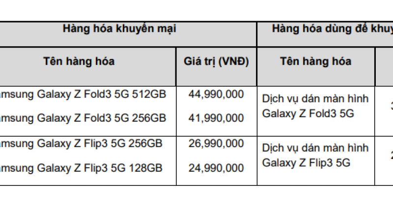 ƯU ĐÃI ĐẶC QUYỀN DÁN MÀN HÌNH 1 NĂM DÀNH CHO Z FOLD3 VÀ Z FLIP3 5G