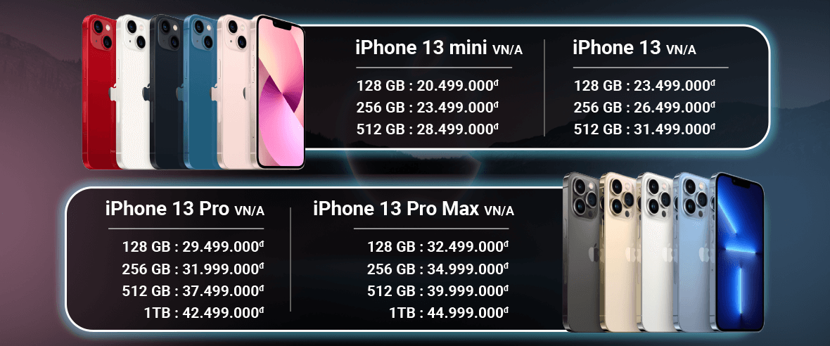 iPhone 13 Pre-Order