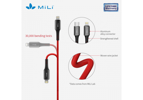 Cáp MiLi USB-C to Lightning LW (HI-L90)