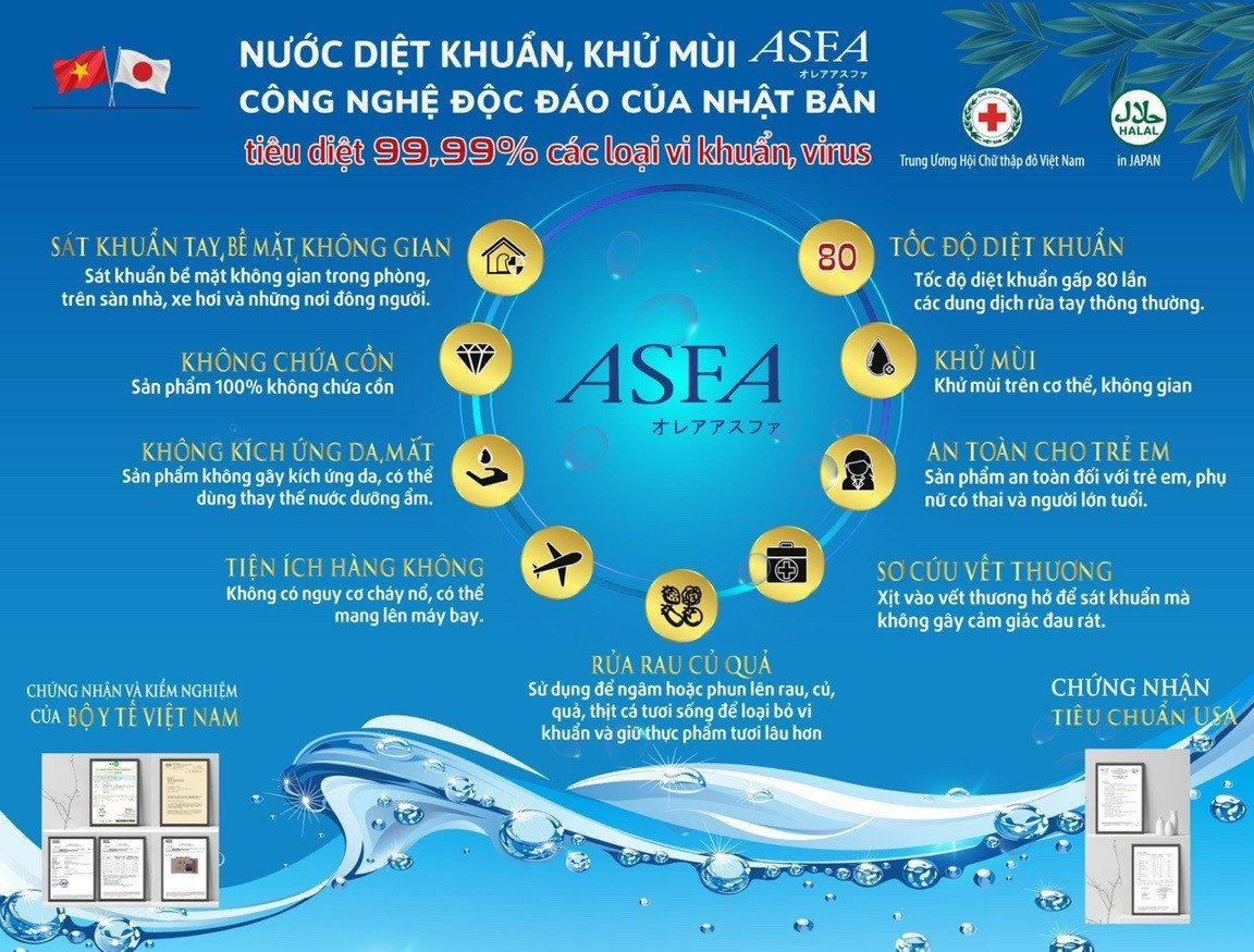 Nước Diệt Khuẩn Khử Mùi Y Tế ASFA Plus 20 Lit