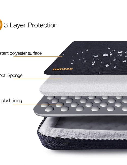 Túi chống sốc Tomtoc Protective New 13inch (A13-C02) 