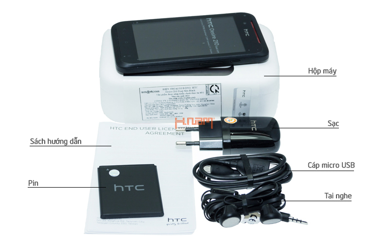 HTC Desire 210 Dual Sim 
